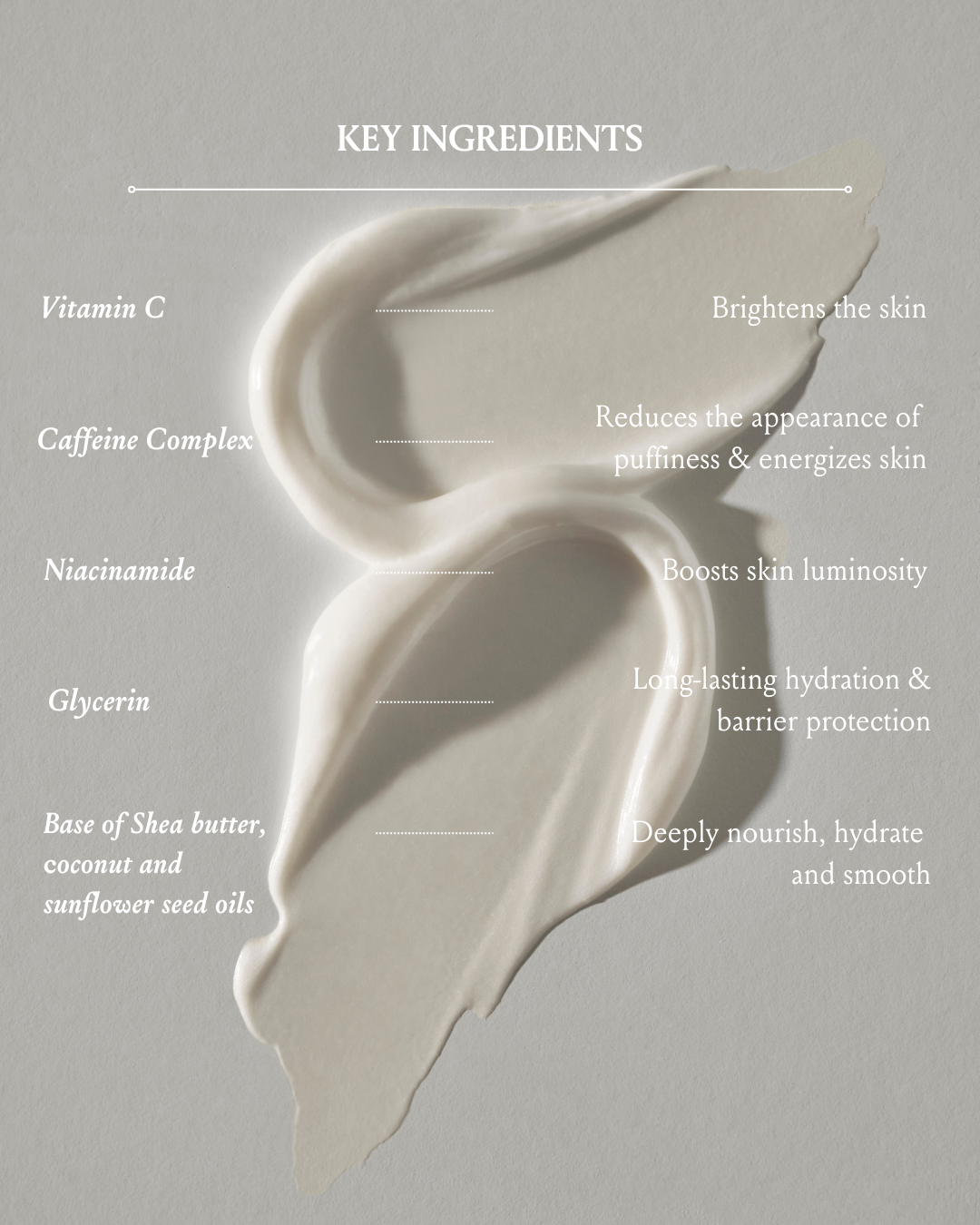 Awakening Body Lotion