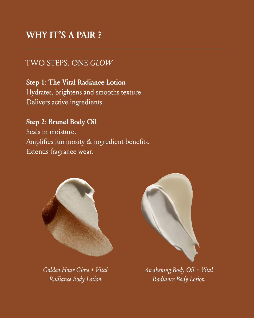 AWAKENING Vital Radiance Body Lotion